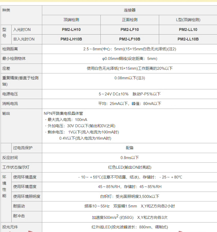 全新 PM2-LF10 松下光电开关